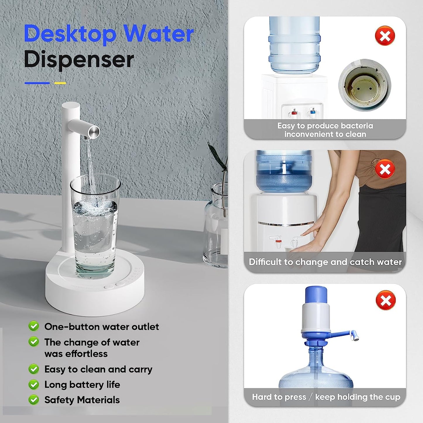 AquaFlow Pro - Desktop Water Bottle Dispenser